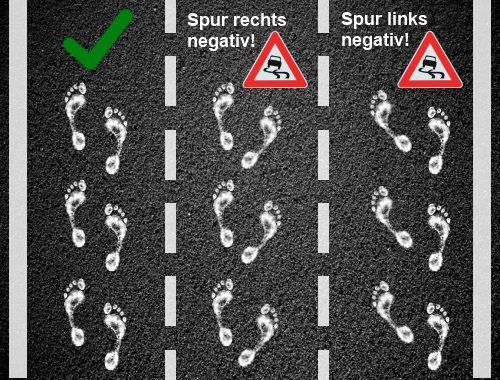 Achsvermessung - für mehr Sicherheit und ökonomischeres Fahren